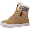 GLOBALWIN Women’s Platform Wedge Sneakers Outdoor Anti-Slip Winter Snow Hiking Furry Ankle Boots for Women(21yy02 Khaki1)