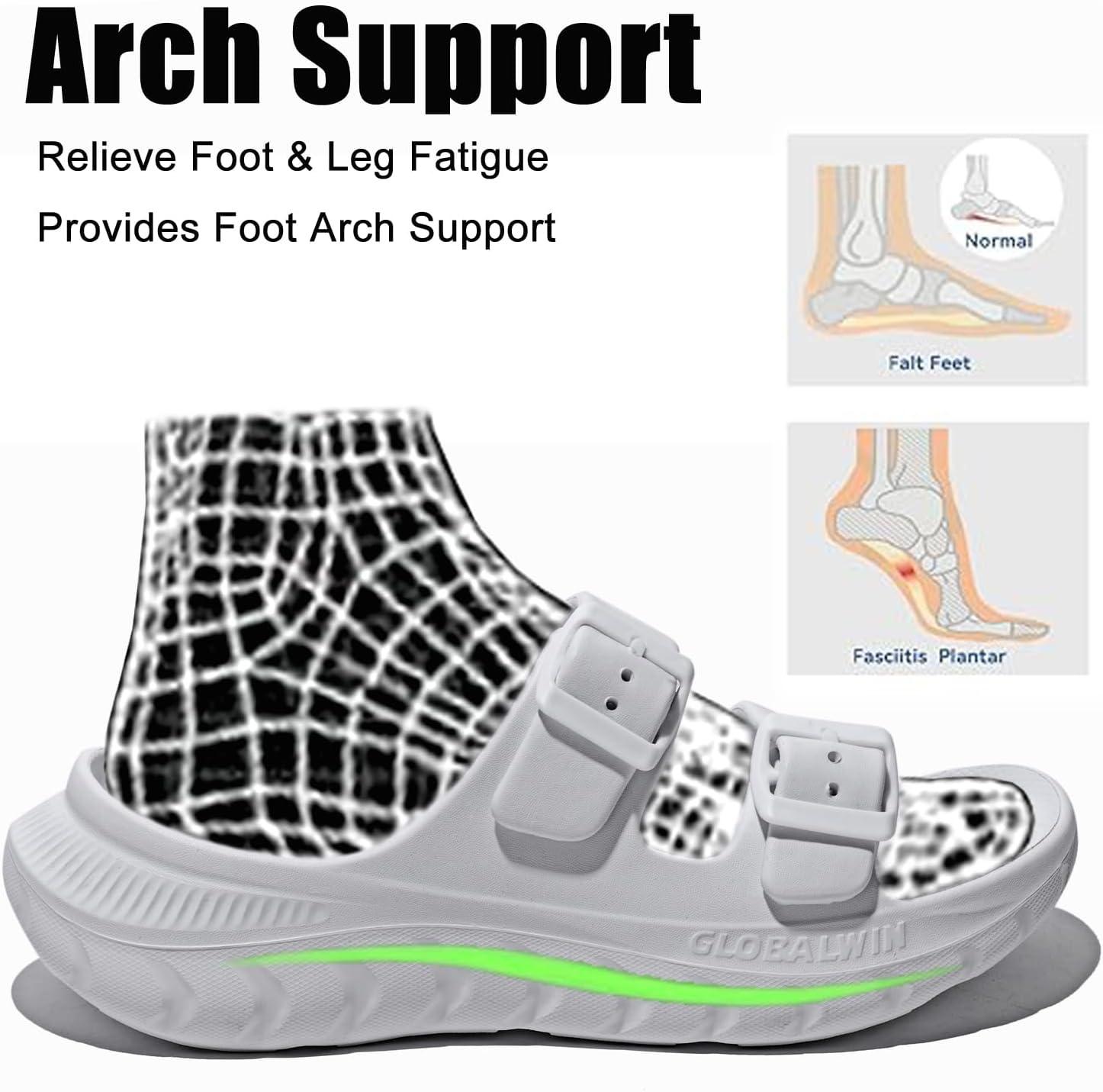 imageGLOBALWIN Recovery Slides For Women Mia Comfortable Sandals With Arch Support Indoor Outdoor Cloud Slippers Reduce Stress on Feet LightweightSs233 White