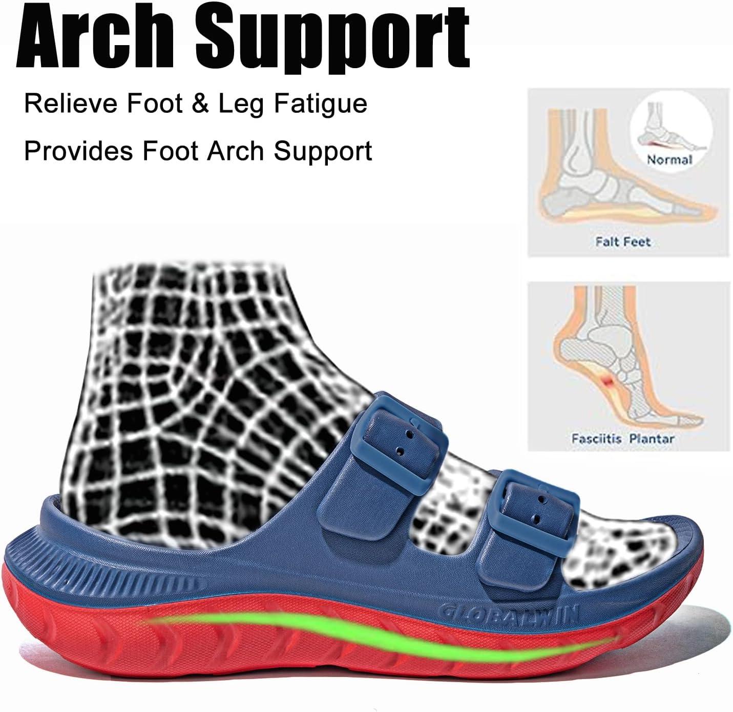 imageGLOBALWIN Recovery Slides For Women Mia Comfortable Sandals With Arch Support Indoor Outdoor Cloud Slippers Reduce Stress on Feet LightweightSs235 Blue Red