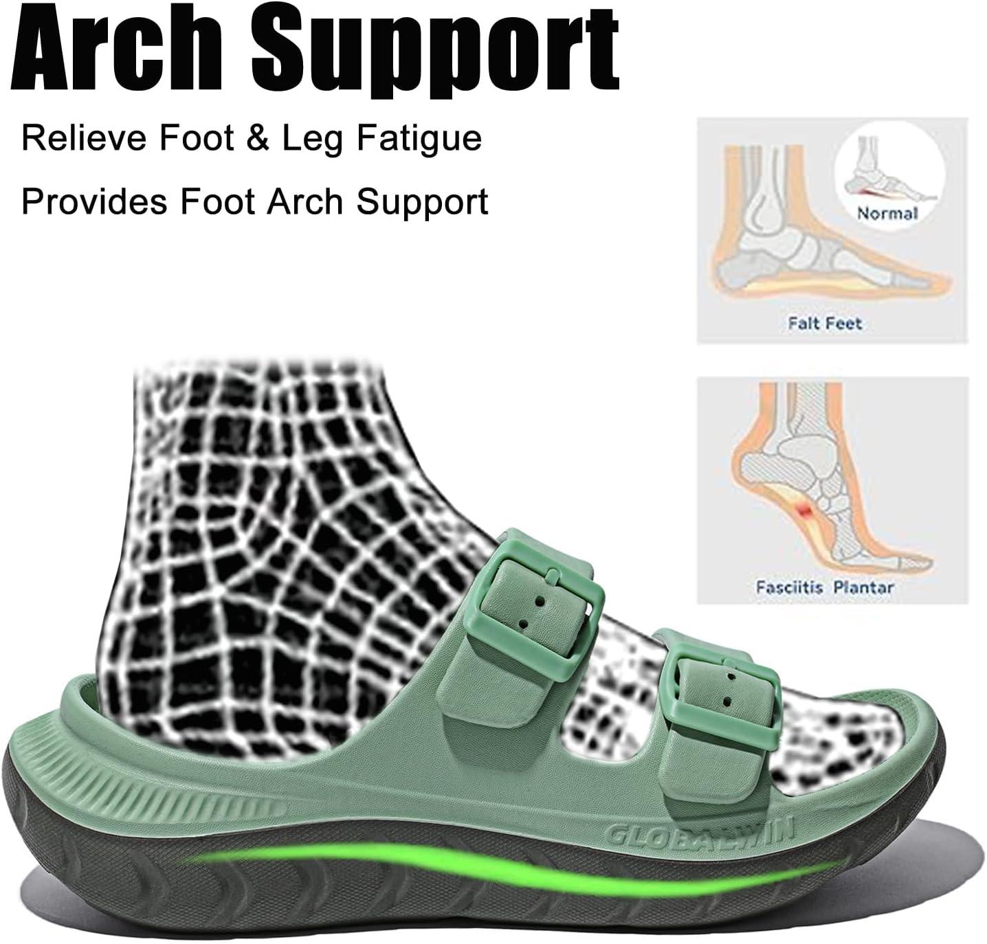 imageGLOBALWIN Recovery Slides For Women Mia Comfortable Sandals With Arch Support Indoor Outdoor Cloud Slippers Reduce Stress on Feet LightweightSs235 Olive Green