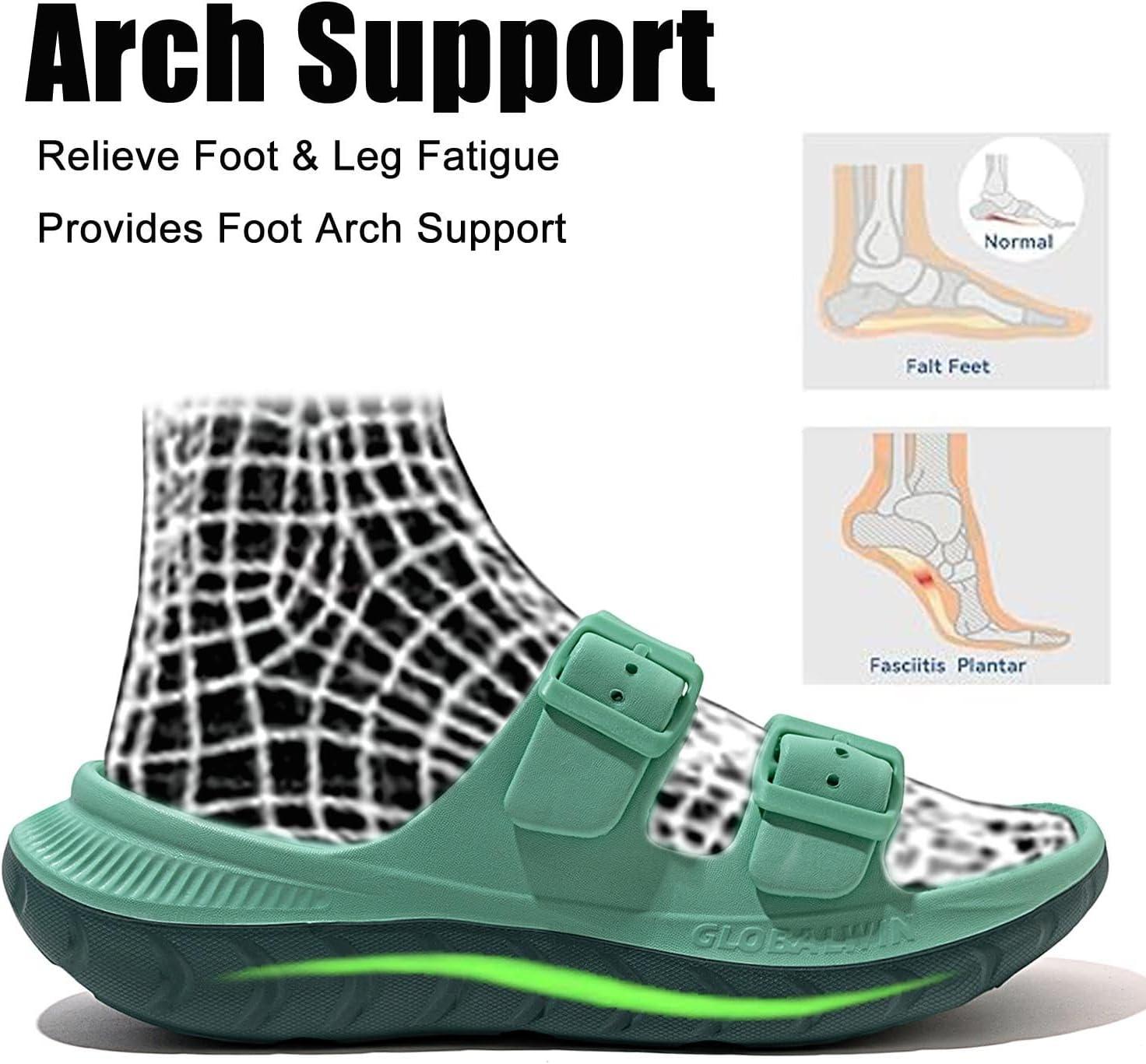 imageGLOBALWIN Recovery Slides For Women Mia Comfortable Sandals With Arch Support Indoor Outdoor Cloud Slippers Reduce Stress on Feet LightweightSs235 Olive Green
