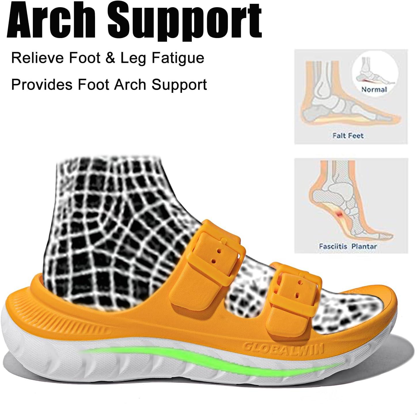 imageGLOBALWIN Recovery Slides For Women Mia Comfortable Sandals With Arch Support Indoor Outdoor Cloud Slippers Reduce Stress on Feet LightweightSs235 Yellow White