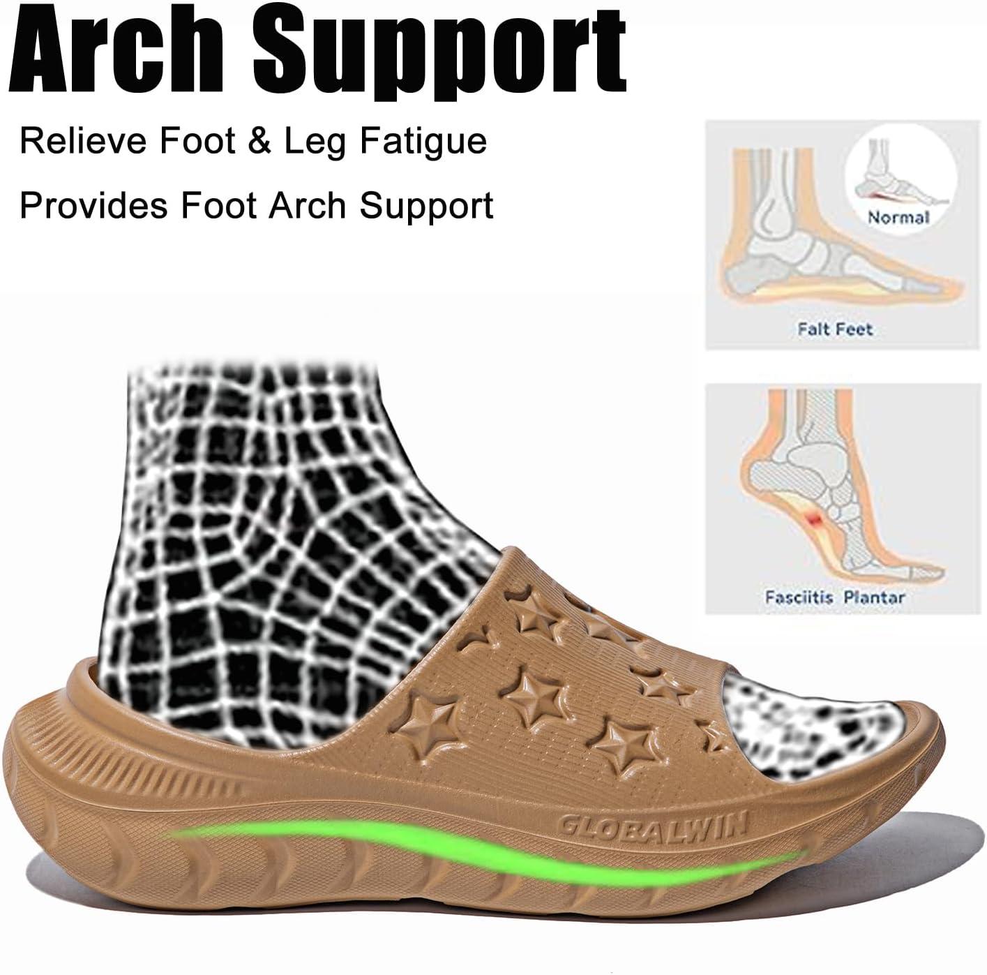 imageGLOBALWIN Sports Recovery Slides for Women Ava Sports Sandals With Comfortable Arch Support Indoor Outdoor Cloud Slippers Reduce Stress on Feet Lightweight Pillow SlidesSs231 Khaki