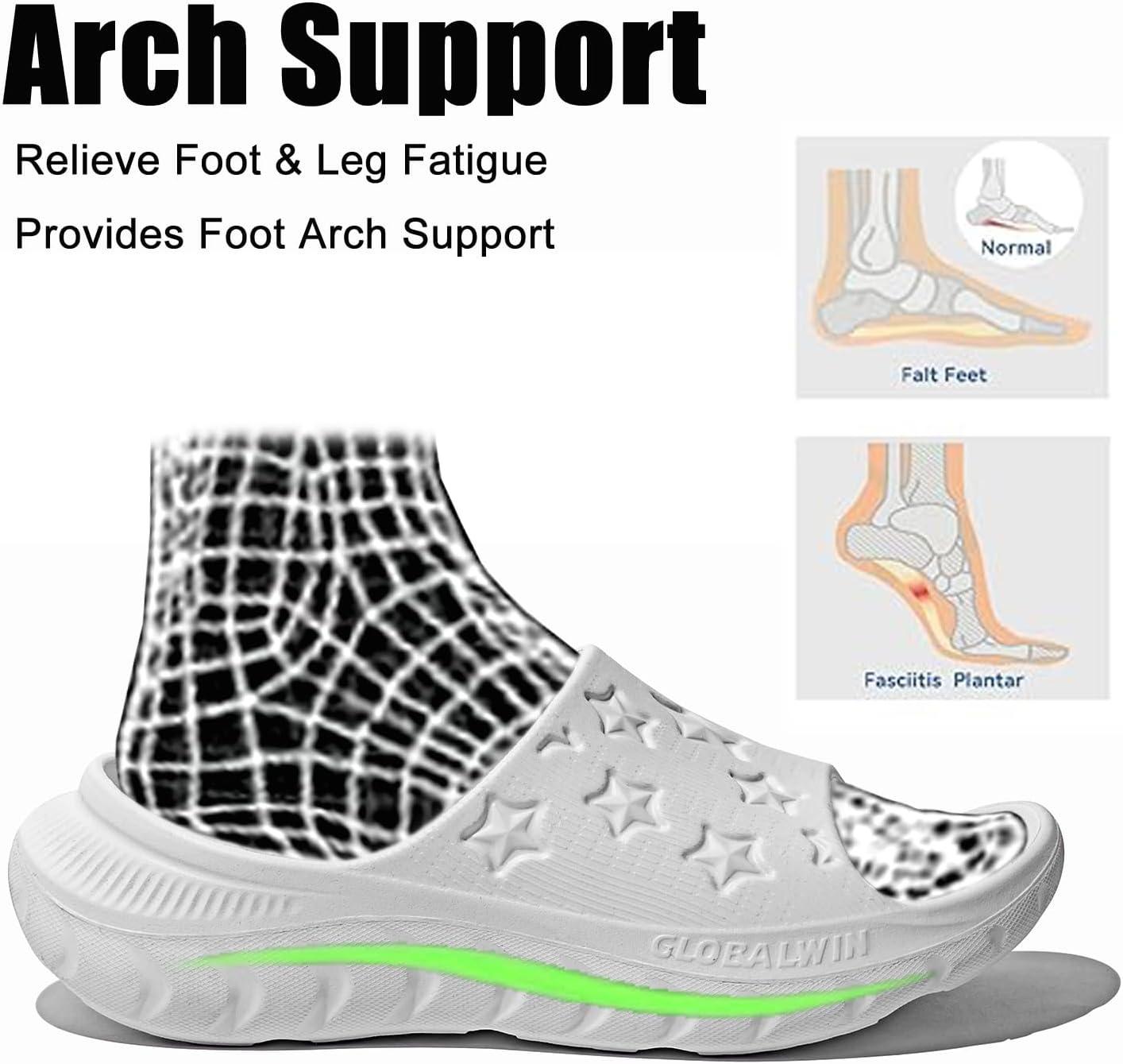 imageGLOBALWIN Sports Recovery Slides for Women Ava Sports Sandals With Comfortable Arch Support Indoor Outdoor Cloud Slippers Reduce Stress on Feet Lightweight Pillow SlidesSs231 White
