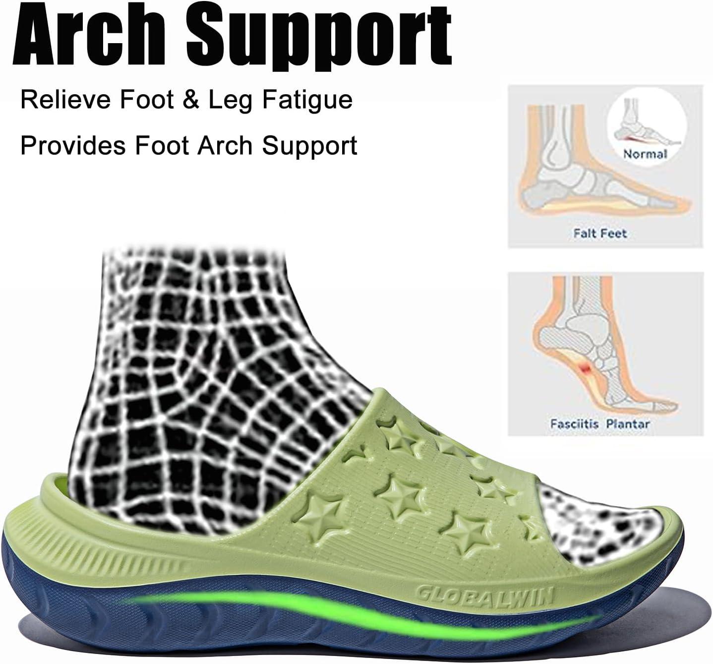 imageGLOBALWIN Sports Recovery Slides for Women Ava Sports Sandals With Comfortable Arch Support Indoor Outdoor Cloud Slippers Reduce Stress on Feet Lightweight Pillow SlidesSs232 Evening Primrose Blue