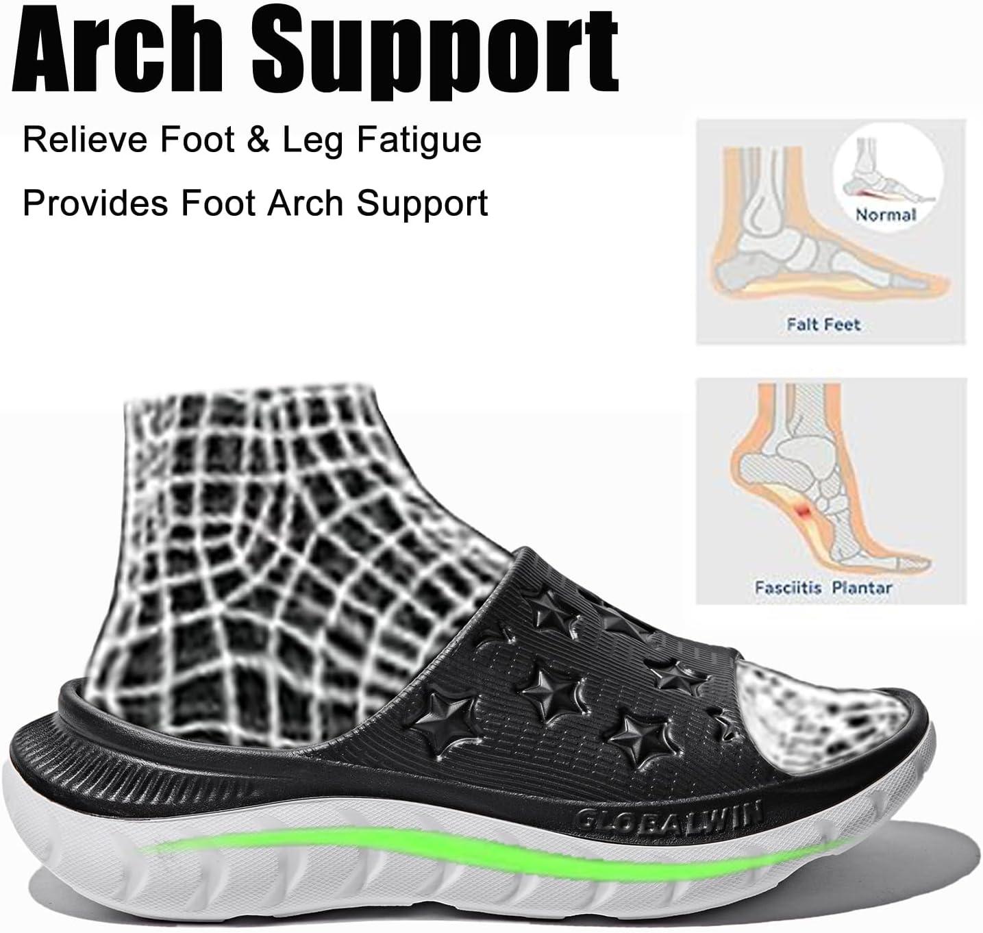 imageGLOBALWIN Sports Recovery Slides for Women Ava Sports Sandals With Comfortable Arch Support Indoor Outdoor Cloud Slippers Reduce Stress on Feet Lightweight Pillow SlidesSs232 Black White