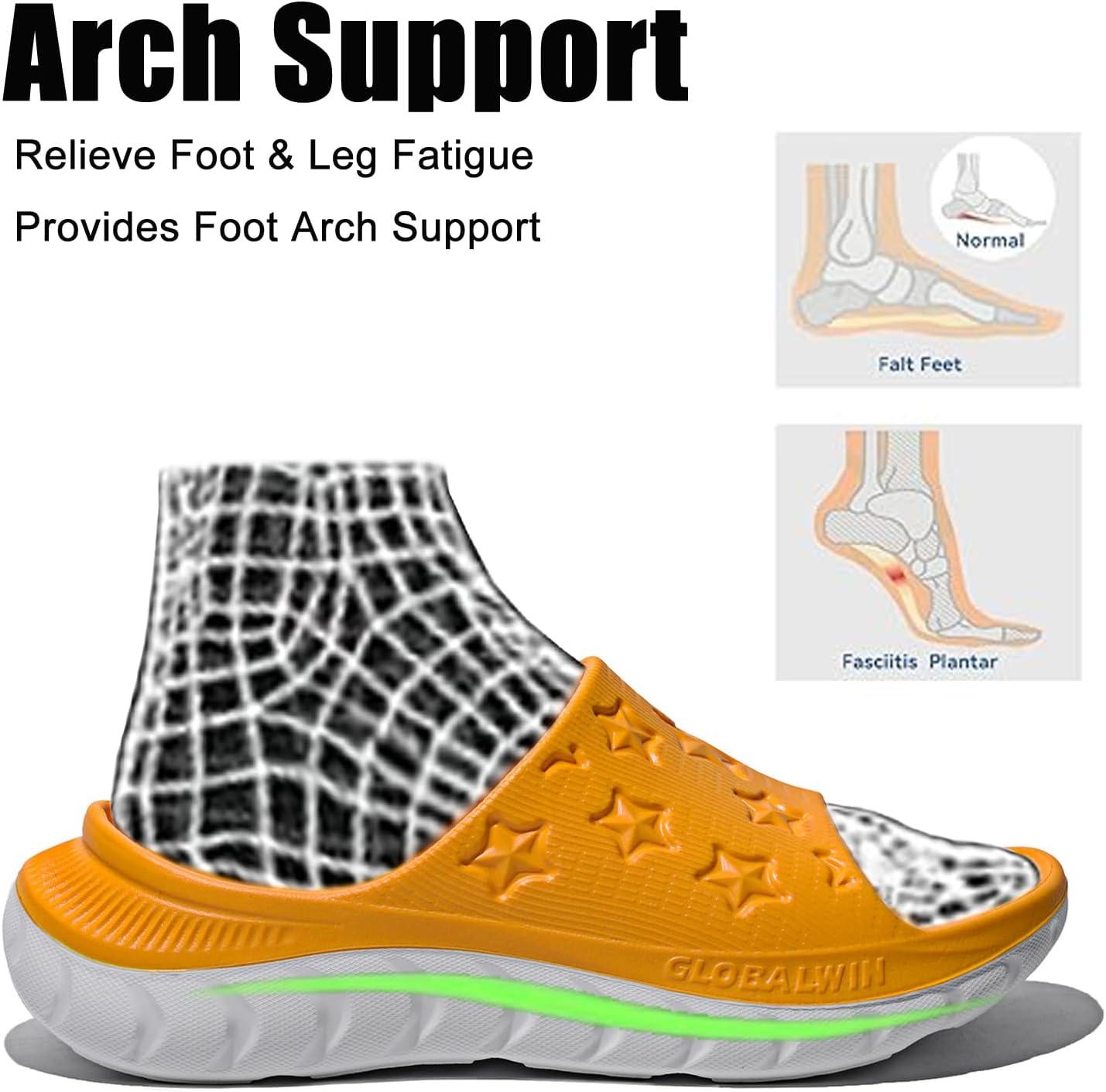 imageGLOBALWIN Sports Recovery Slides for Women Ava Sports Sandals With Comfortable Arch Support Indoor Outdoor Cloud Slippers Reduce Stress on Feet Lightweight Pillow SlidesSs232 Yellow White