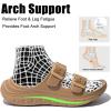 GLOBALWIN Recovery Slides For Women Mia Comfortable Sandals With Arch Support Indoor Outdoor Cloud Slippers Reduce Stress on Feet Lightweight(Ss233 Khaki)