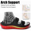 GLOBALWIN Recovery Slides For Women Mia Comfortable Sandals With Arch Support Indoor Outdoor Cloud Slippers Reduce Stress on Feet Lightweight(Ss235 Black Red)