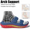 GLOBALWIN Recovery Slides For Women Mia Comfortable Sandals With Arch Support Indoor Outdoor Cloud Slippers Reduce Stress on Feet Lightweight(Ss235 Blue Red)