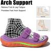 GLOBALWIN Recovery Slides For Women Mia Comfortable Sandals With Arch Support Indoor Outdoor Cloud Slippers Reduce Stress on Feet Lightweight(Ss235 Cyclamenmock Orange)