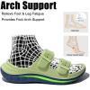 GLOBALWIN Recovery Slides For Women Mia Comfortable Sandals With Arch Support Indoor Outdoor Cloud Slippers Reduce Stress on Feet Lightweight(Ss235 Evening Primrose Blue)