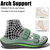 GLOBALWIN Recovery Slides For Women Mia Comfortable Sandals With Arch Support Indoor Outdoor Cloud Slippers Reduce Stress on Feet Lightweight(Ss235 Olive Green)