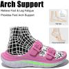 GLOBALWIN Recovery Slides For Women Mia Comfortable Sandals With Arch Support Indoor Outdoor Cloud Slippers Reduce Stress on Feet Lightweight(Ss235 Pink White)