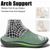 GLOBALWIN Sports Recovery Slides for Women Ava Sports Sandals With Comfortable Arch Support Indoor Outdoor Cloud Slippers Reduce Stress on Feet Lightweight Pillow Slides(Ss232 Olive Green)