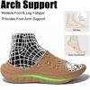 GLOBALWIN Sports Recovery Slides for Women Ava Sports Sandals With Comfortable Arch Support Indoor Outdoor Cloud Slippers Reduce Stress on Feet Lightweight Pillow Slides(Ss231 Khaki)