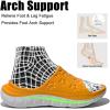 GLOBALWIN Sports Recovery Slides for Women Ava Sports Sandals With Comfortable Arch Support Indoor Outdoor Cloud Slippers Reduce Stress on Feet Lightweight Pillow Slides(Ss232 Yellow White)