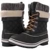 GLOBALWIN Women’s Waterproof Winter Boots Snow Boots For Women(1910 Black)