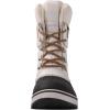 GLOBALWIN Women’s Waterproof Winter Boots Snow Boots For Women(1910 White)