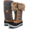 kingshow Globalwin Women’s Winter Snow Boots(1707wheat/Grey)