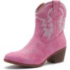 22yy10 Pink