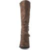 GLOBALWIN Women’s Knee High Cowboy Boots – Minimalist Western Round Toe Cowgirl Boots with Comfortable Block Heel, Plain Sleek Design, Tall Dress Boots for Women(19yy21 Camel2)