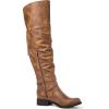 GLOBALWIN Women’s Over The Knee Thigh High Boots(18yy26brown)