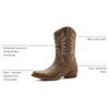 GLOBALWIN Cowboy Boots for Women, Mid-Calf Western Style(Camel)